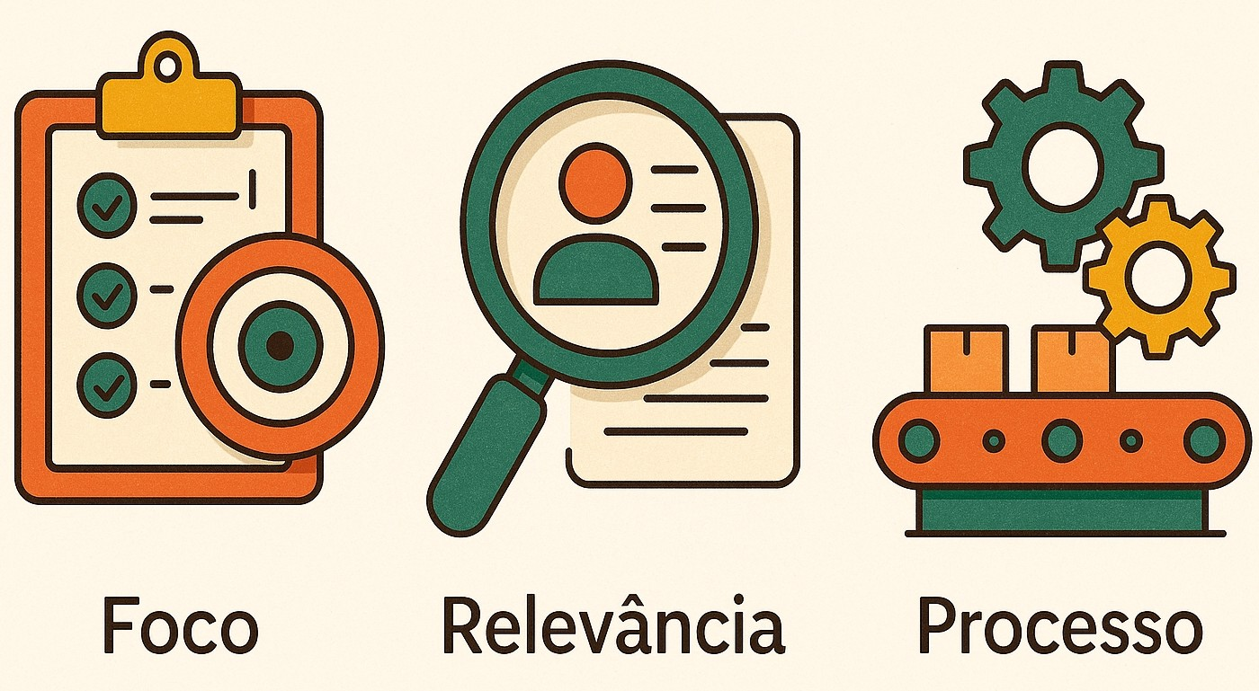 Prospecção Ativa: como transformar contatos frios em clientes