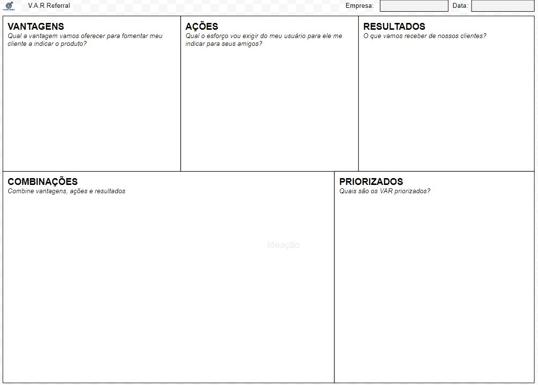 Imagem do artigo: VAR, canvas e fluxo de referral