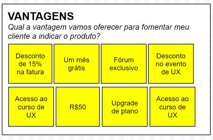 Imagem do artigo: VAR, canvas e fluxo de referral
