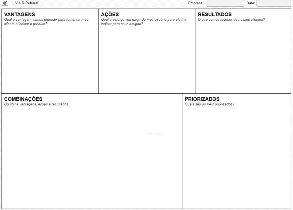 Imagem do artigo: VAR, canvas e fluxo de referral